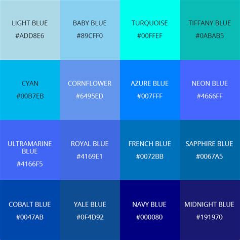 50 shades of blue movie|blue shades color chart.